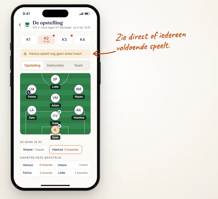 De opstelling in Voorzet