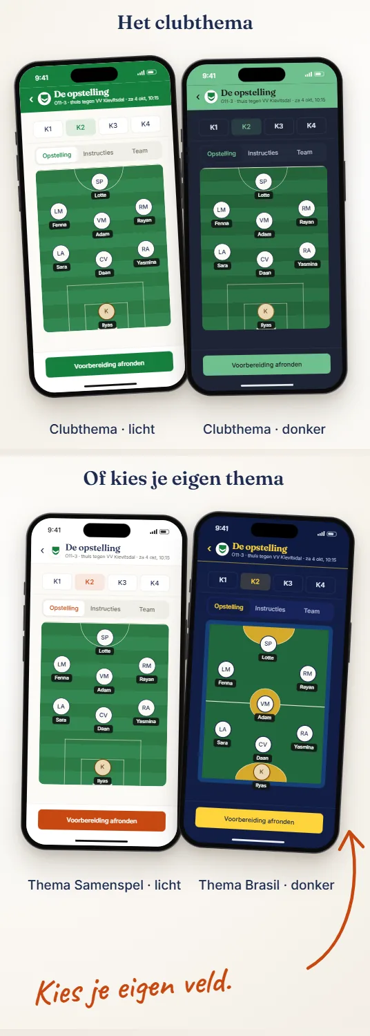 Vier thema's in Voorzet